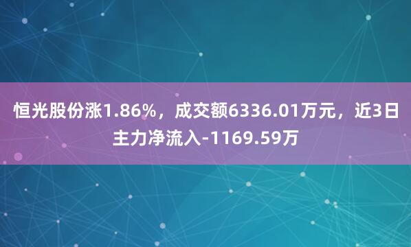 恒光股份涨1.86%,成交额6336.01万元,近3日主力净流入-1169.59万