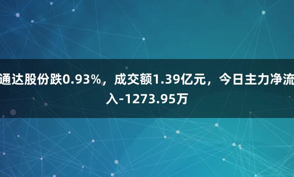 通达股份跌0.93%，成交额1.39亿元，今日主力净流入-1273.95万