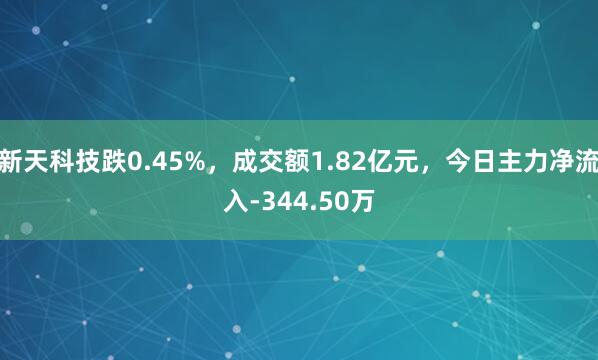 新天科技跌0.45%，成交额1.82亿元，今日主力净流入-344.50万