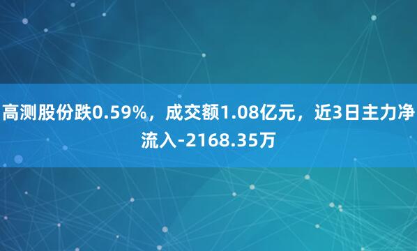 高测股份跌0.59%，成交额1.08亿元，近3日主力净流入-2168.35万