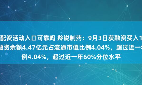 配资活动入口可靠吗 羚锐制药：9月3日获融资买入1100.13万元，融资余额4.47亿元占流通市值比例4.04%，超过近一年60%分位水平